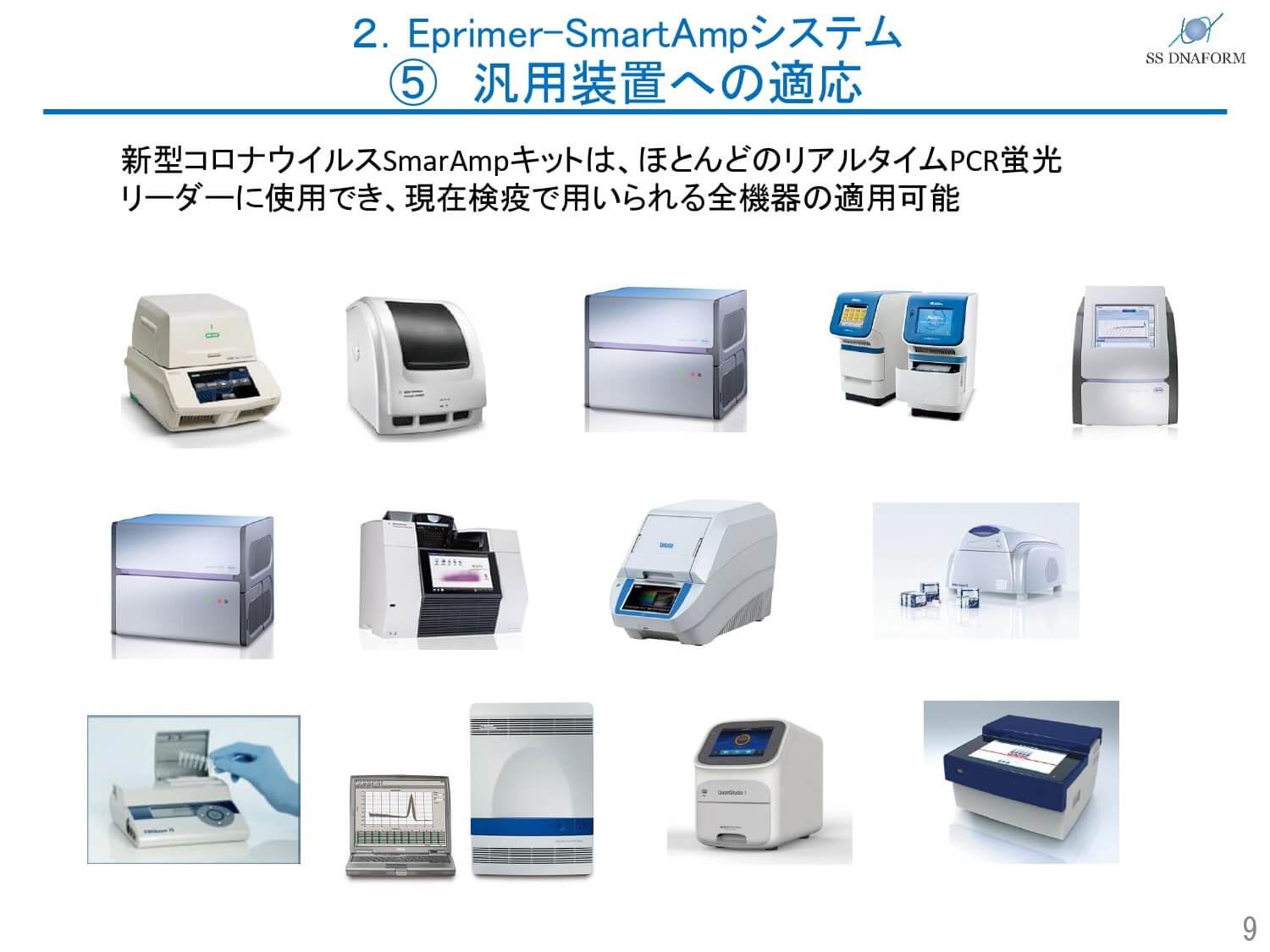 次世代PCR検査 SmartAmp法とは